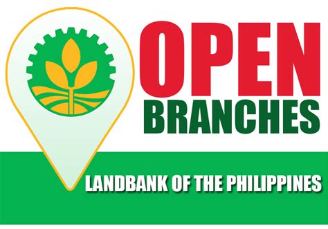 List of Open Branches .